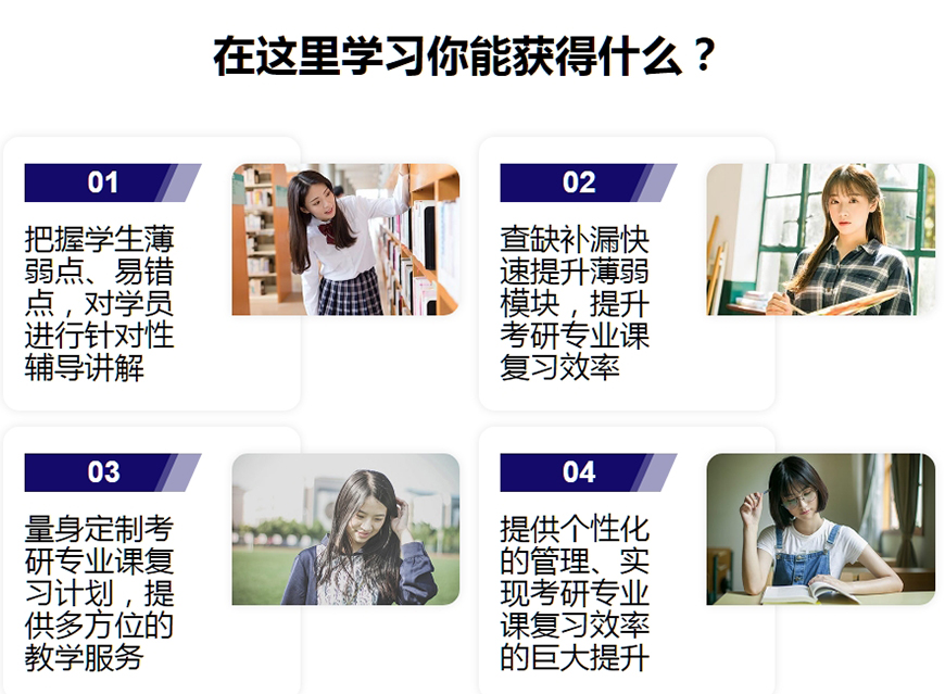 考研中