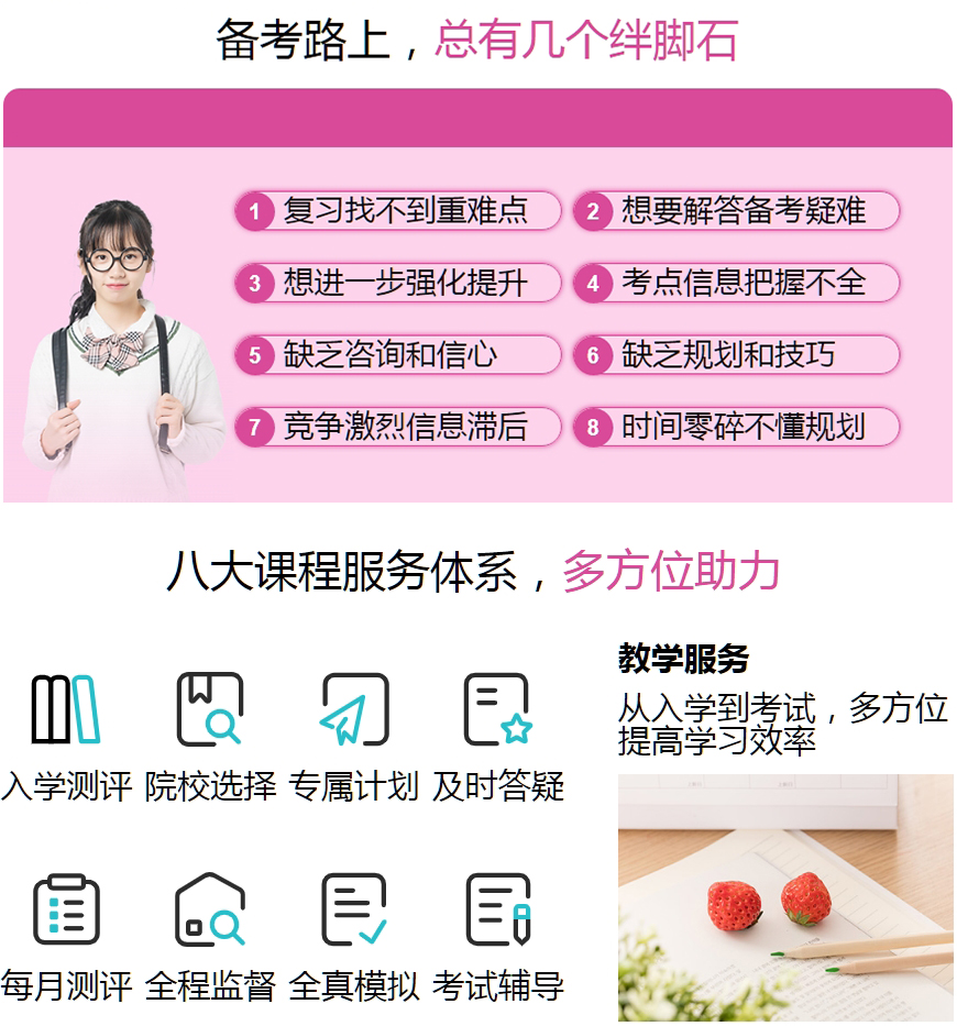 考研中