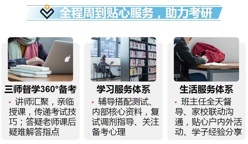 考研中