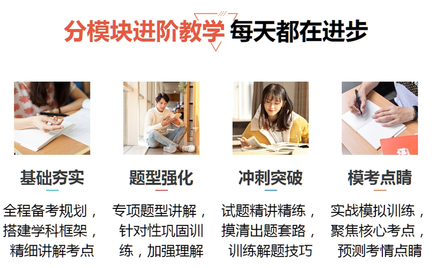考研中