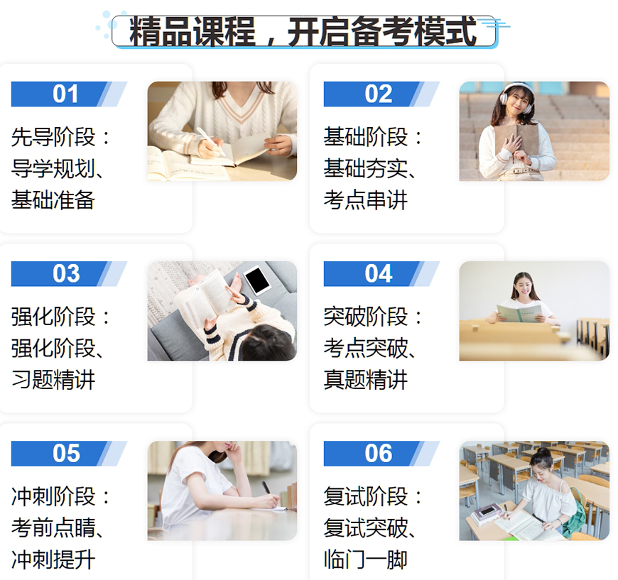 考研中