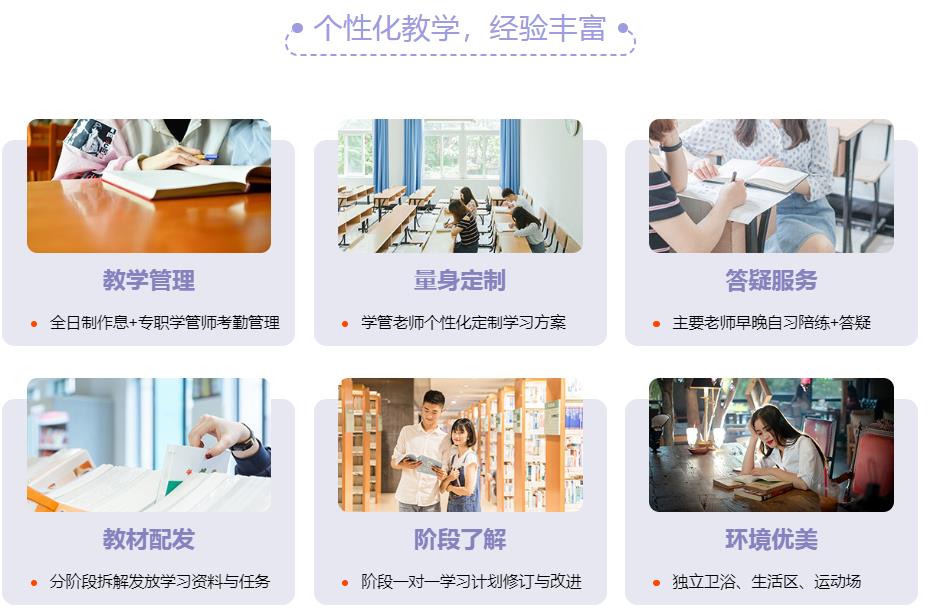 华新文登考研