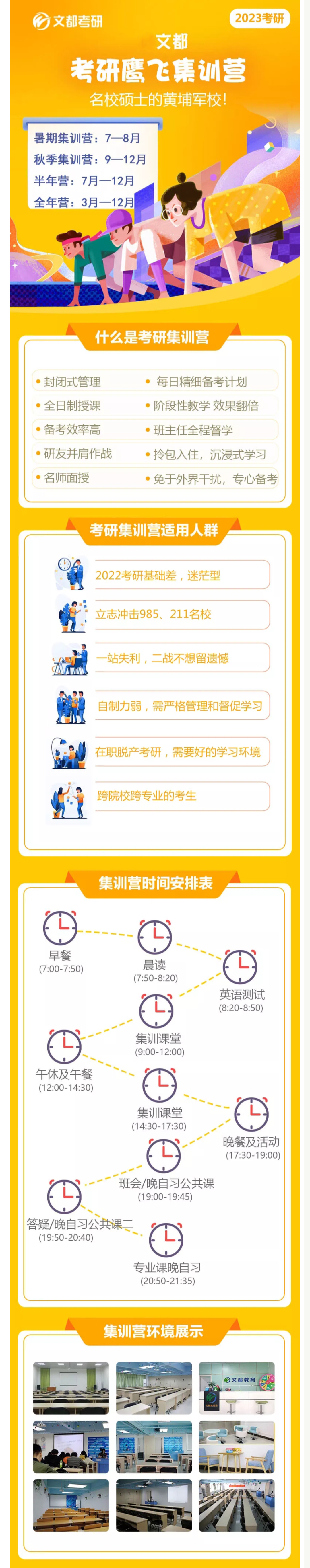 文都考研