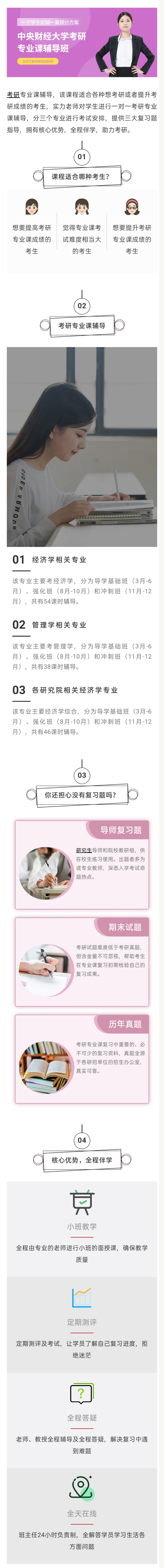 文都考研
