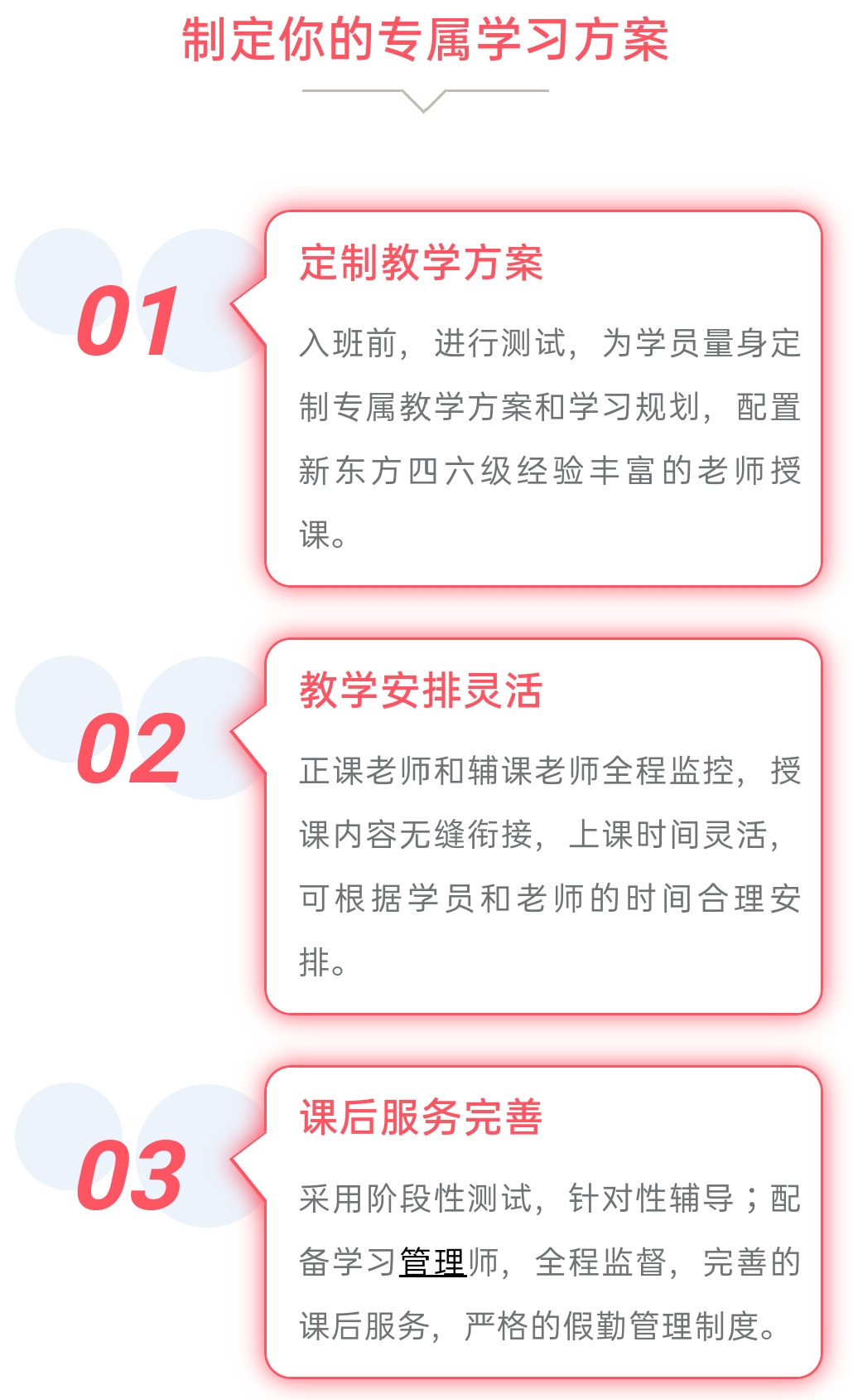 考研