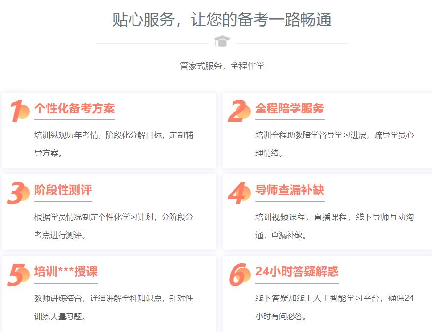 新航道考研