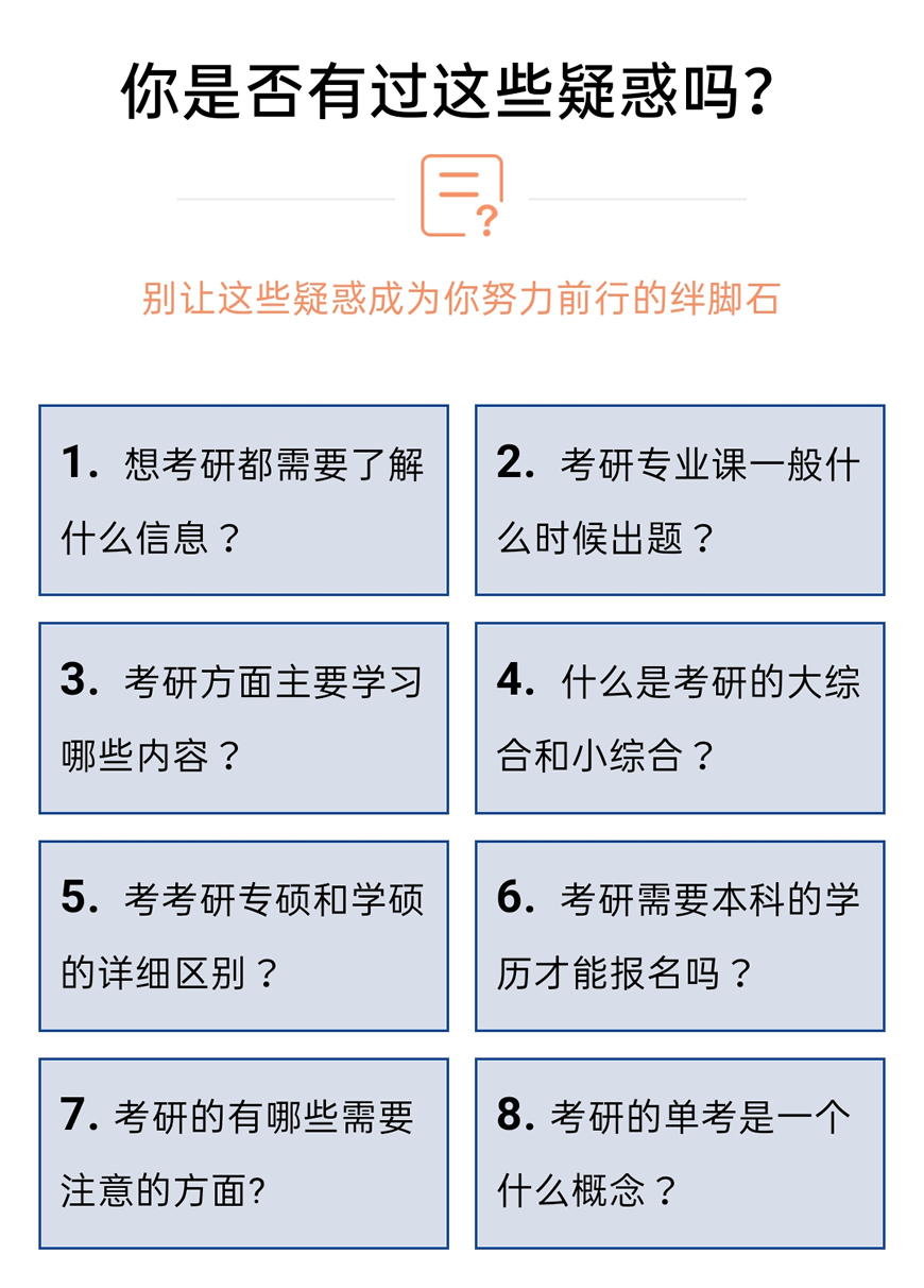 考研中