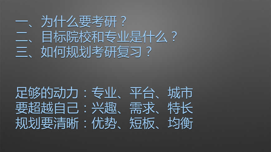 考研