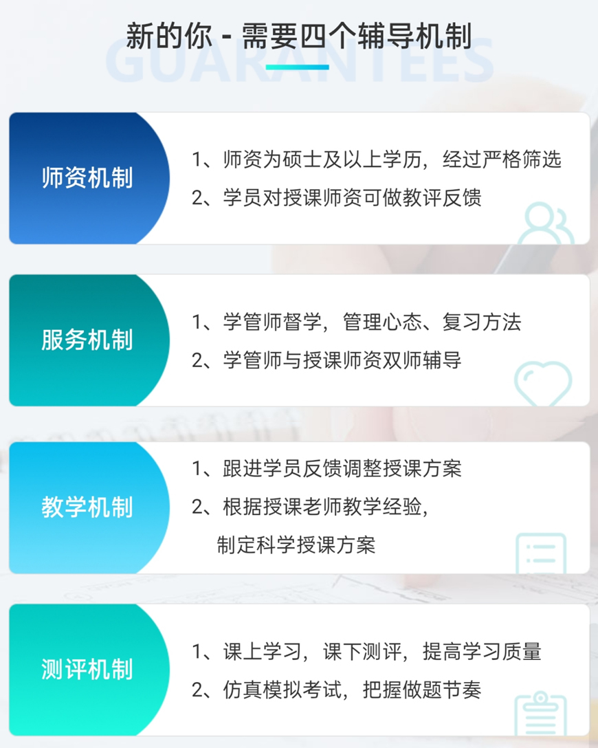 考研中