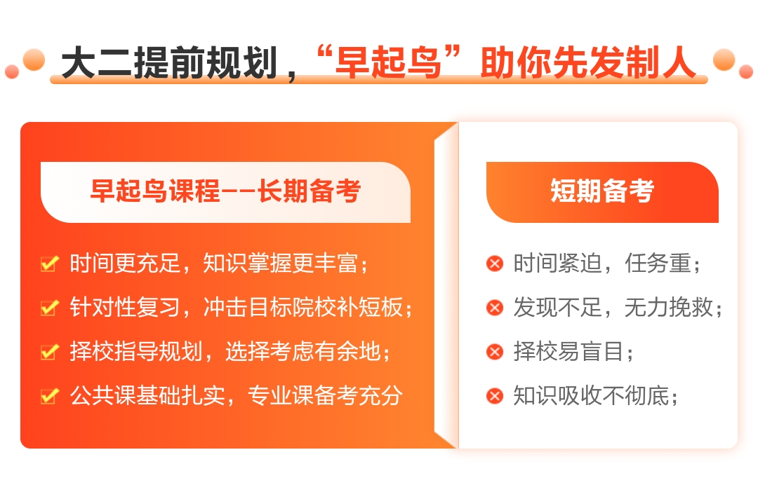 中公考研