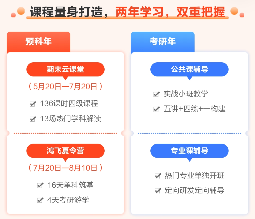 中公考研