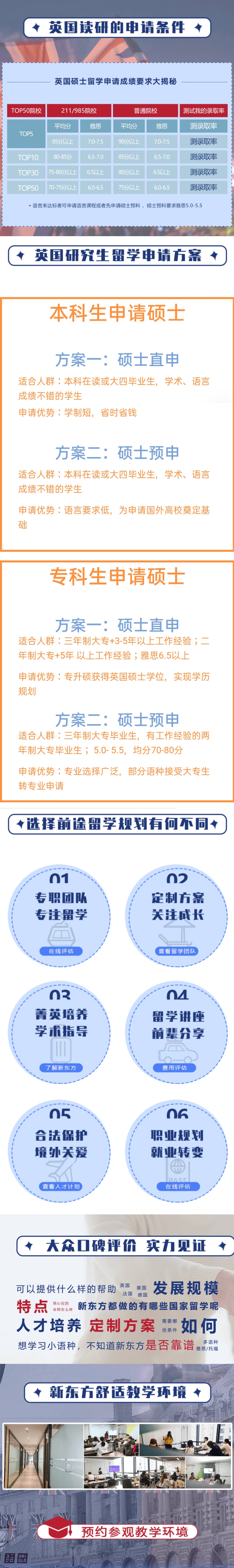 新东方留学