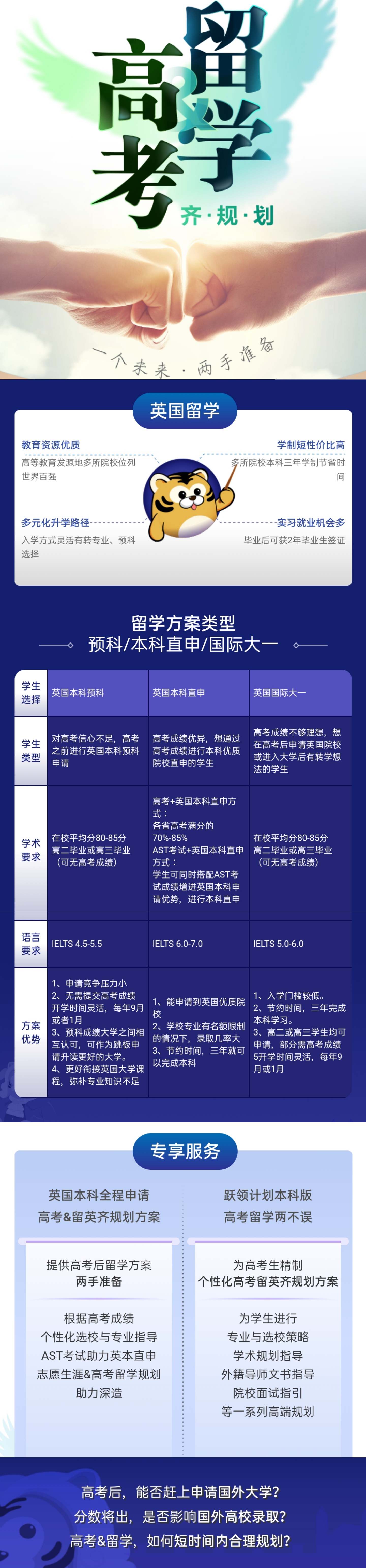 新东方留学