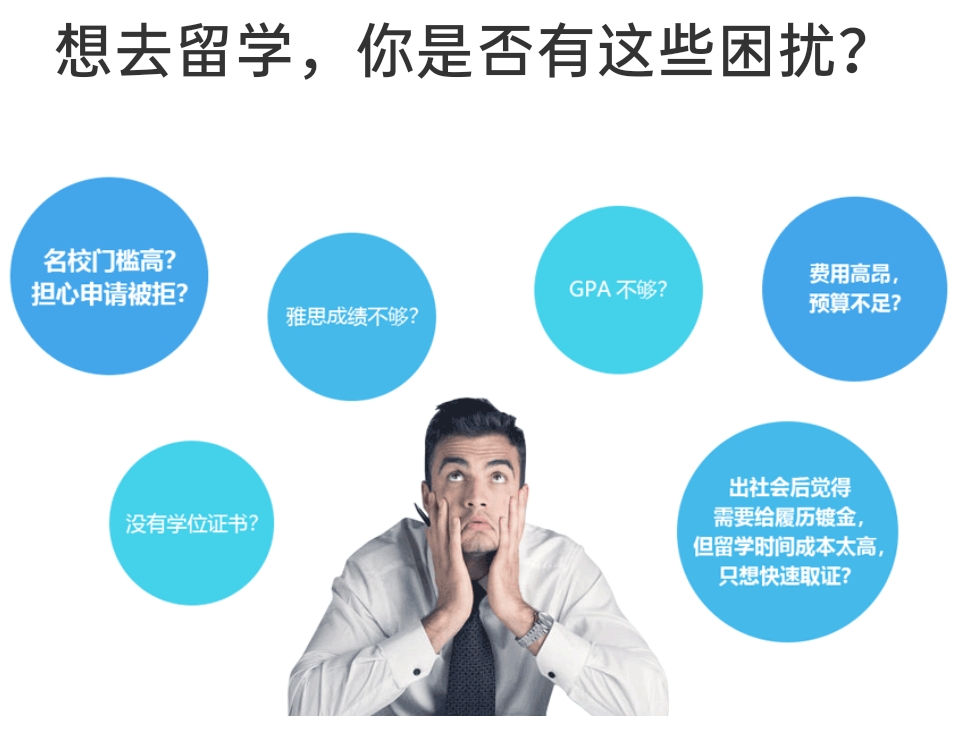 英国留学