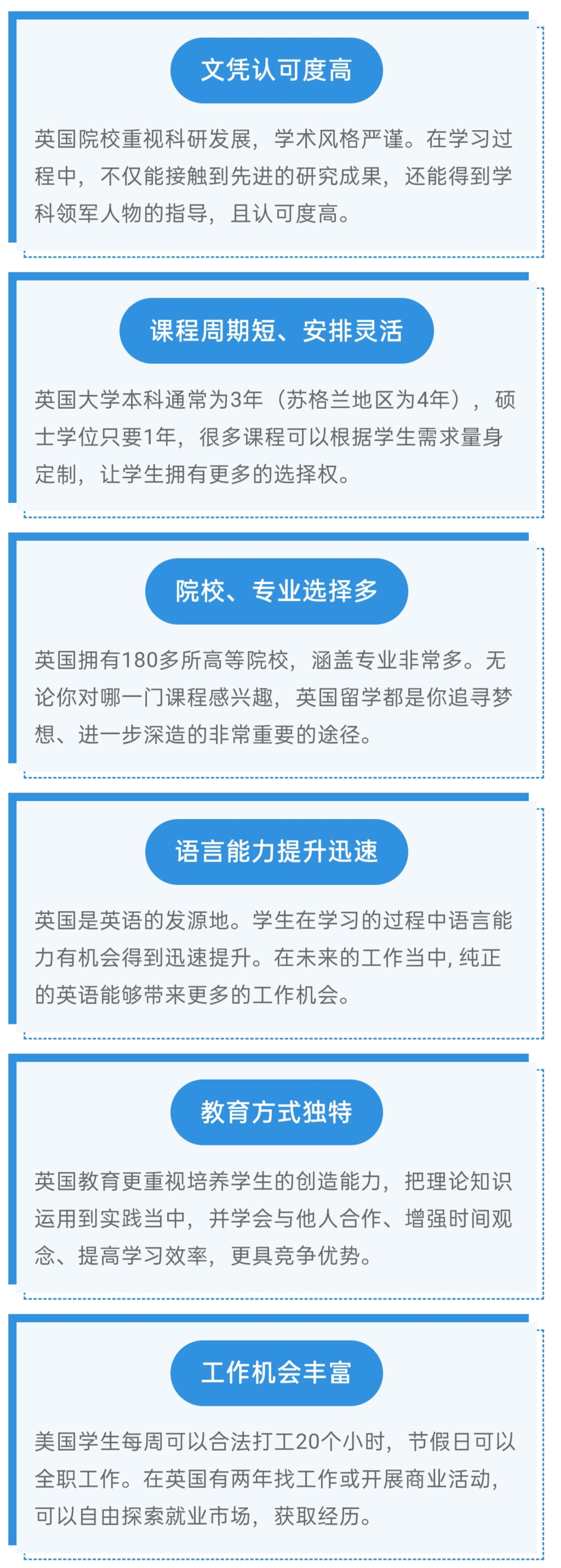 英国留学