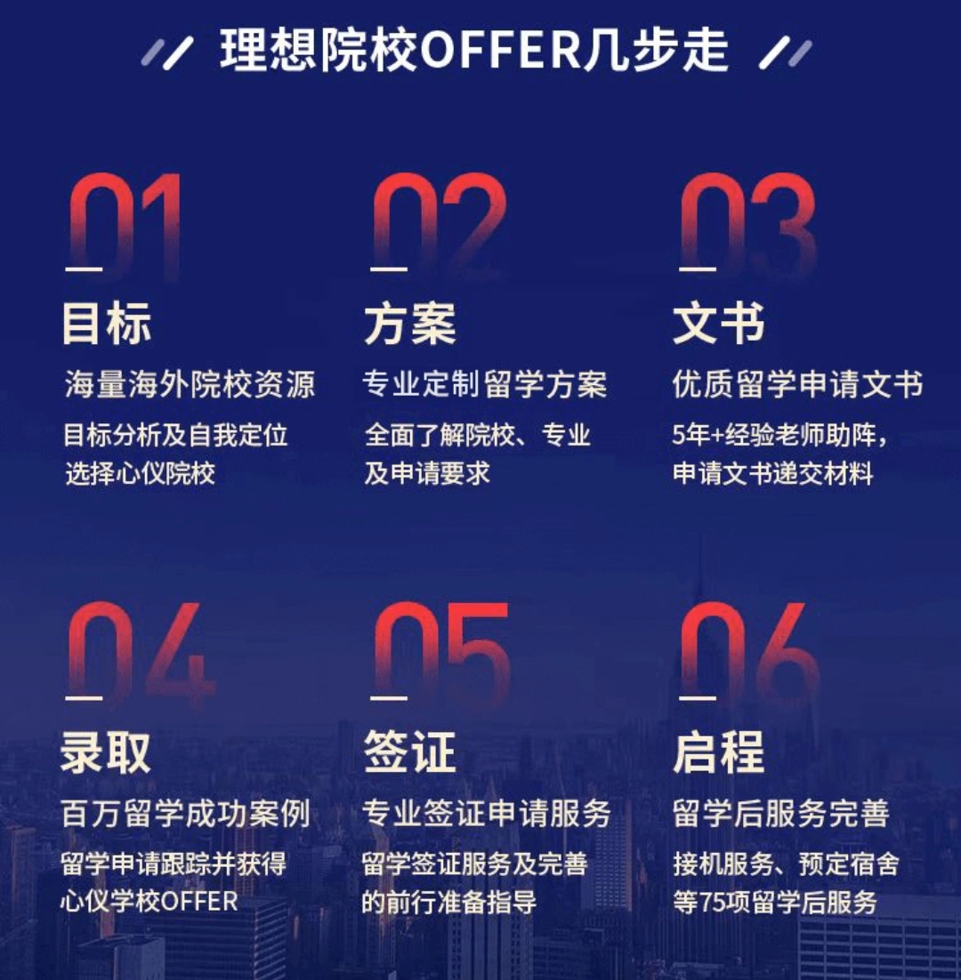 英国留学