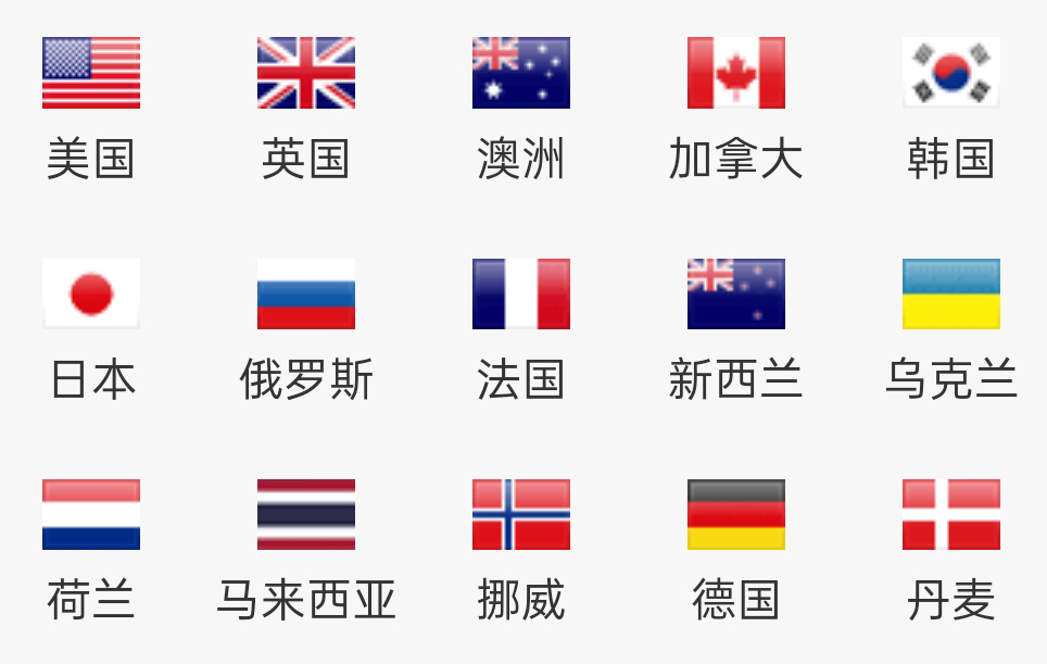 英国留学