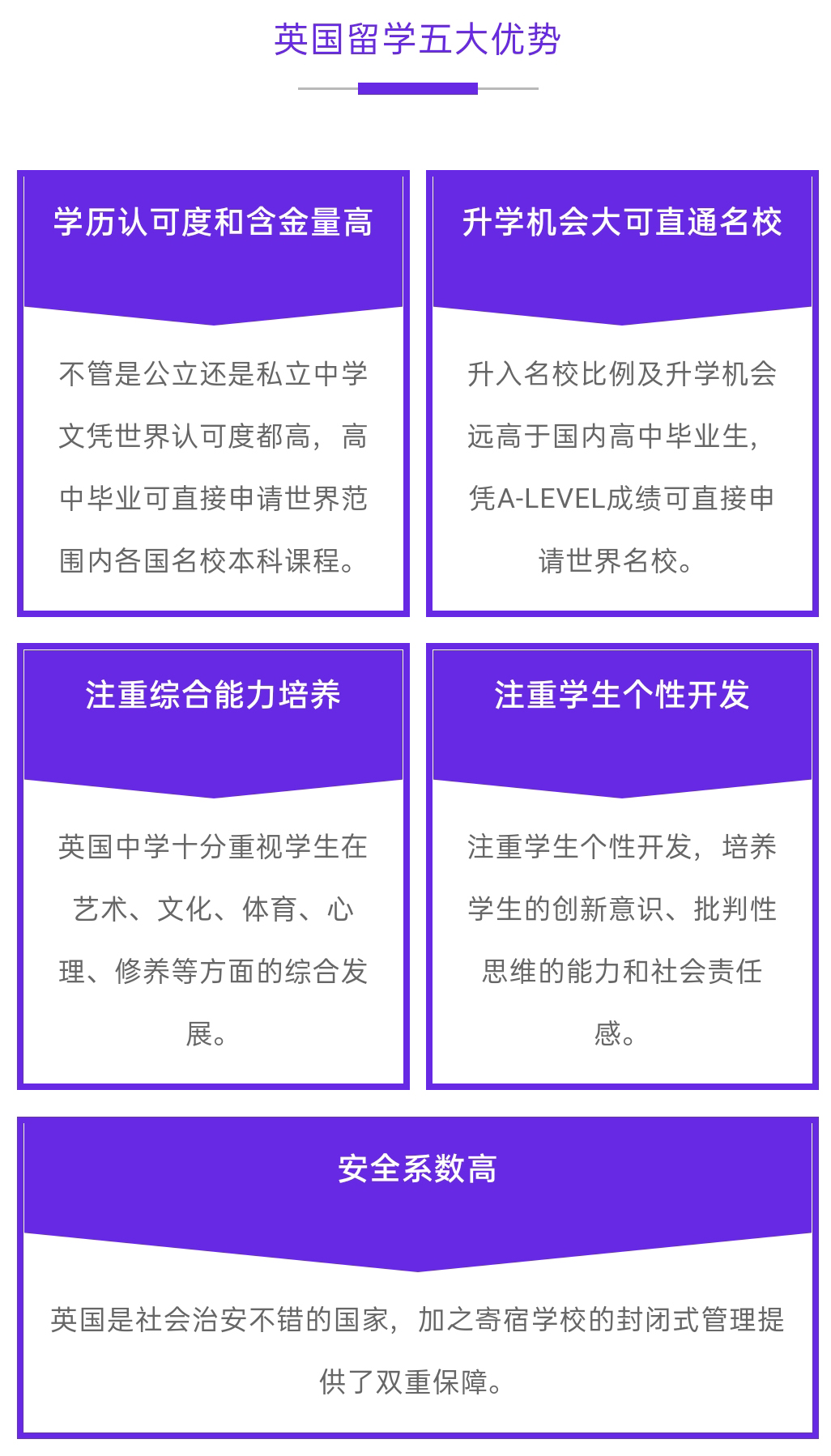 英国留学