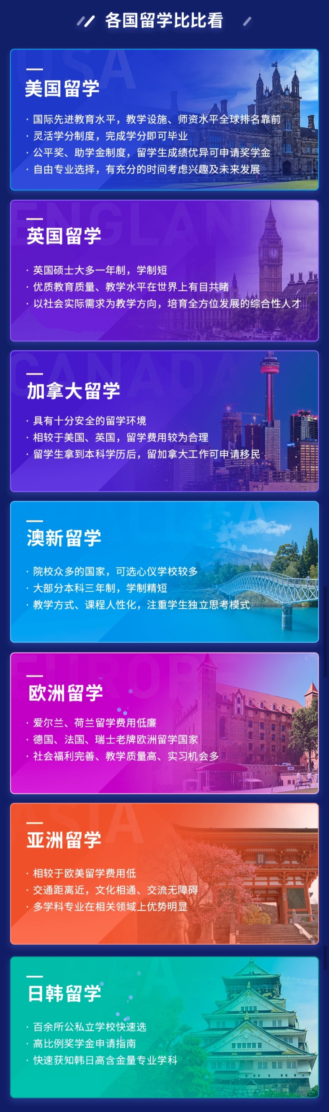 英国留学