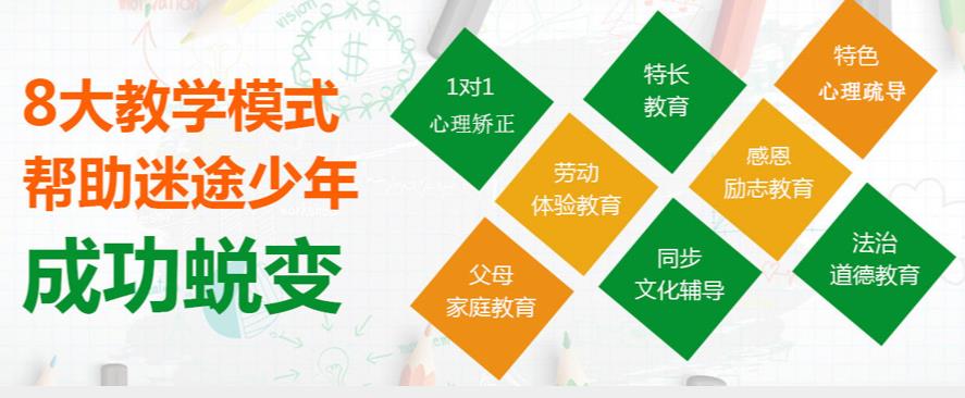 青少年叛逆教育