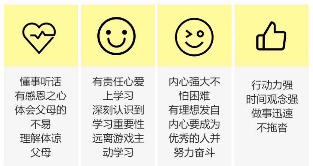 青少年叛逆教育