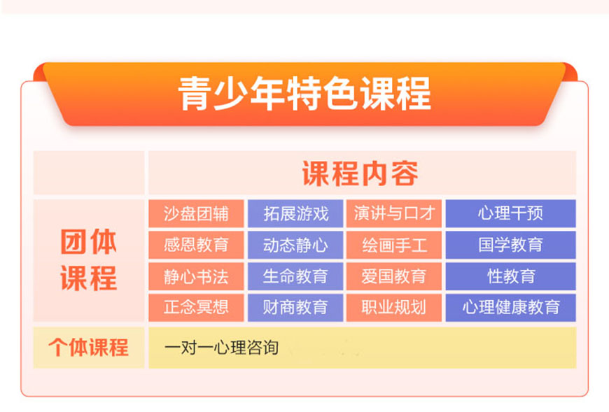 青少年叛逆教育