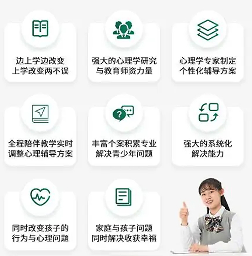 青少年叛逆教育