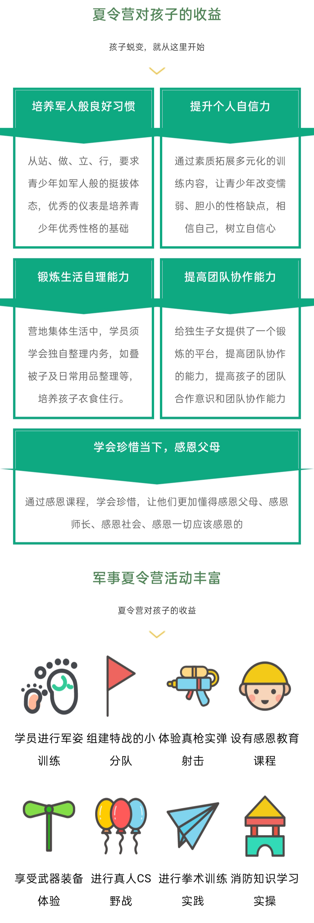 翔鹰军事夏令营