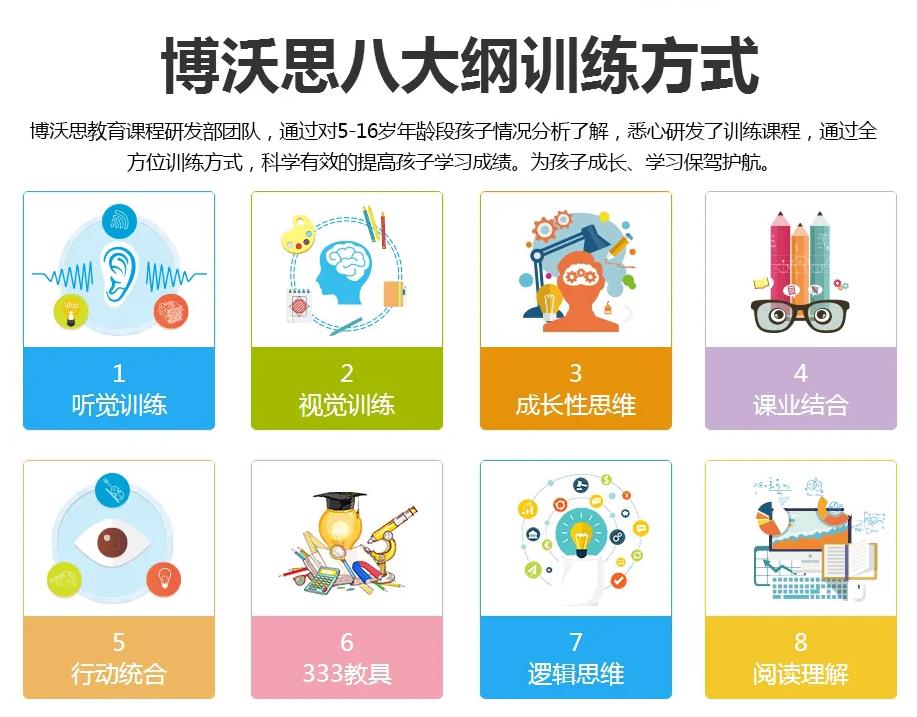 博沃思素质教育