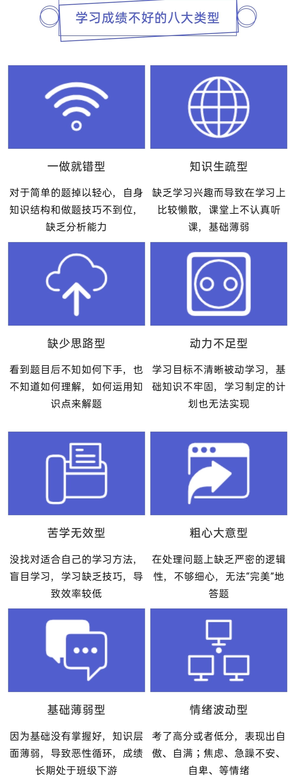 素质教育