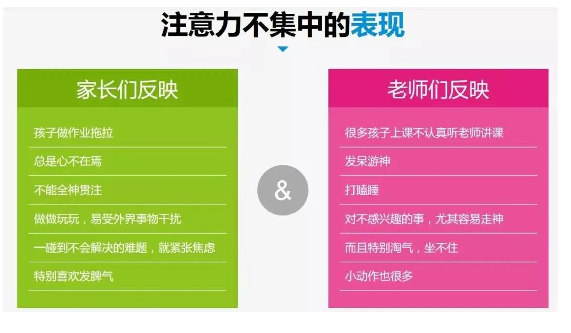 素质教育