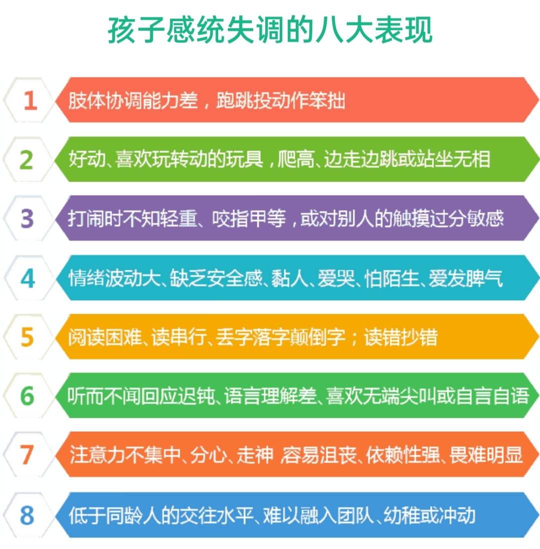 素质教育