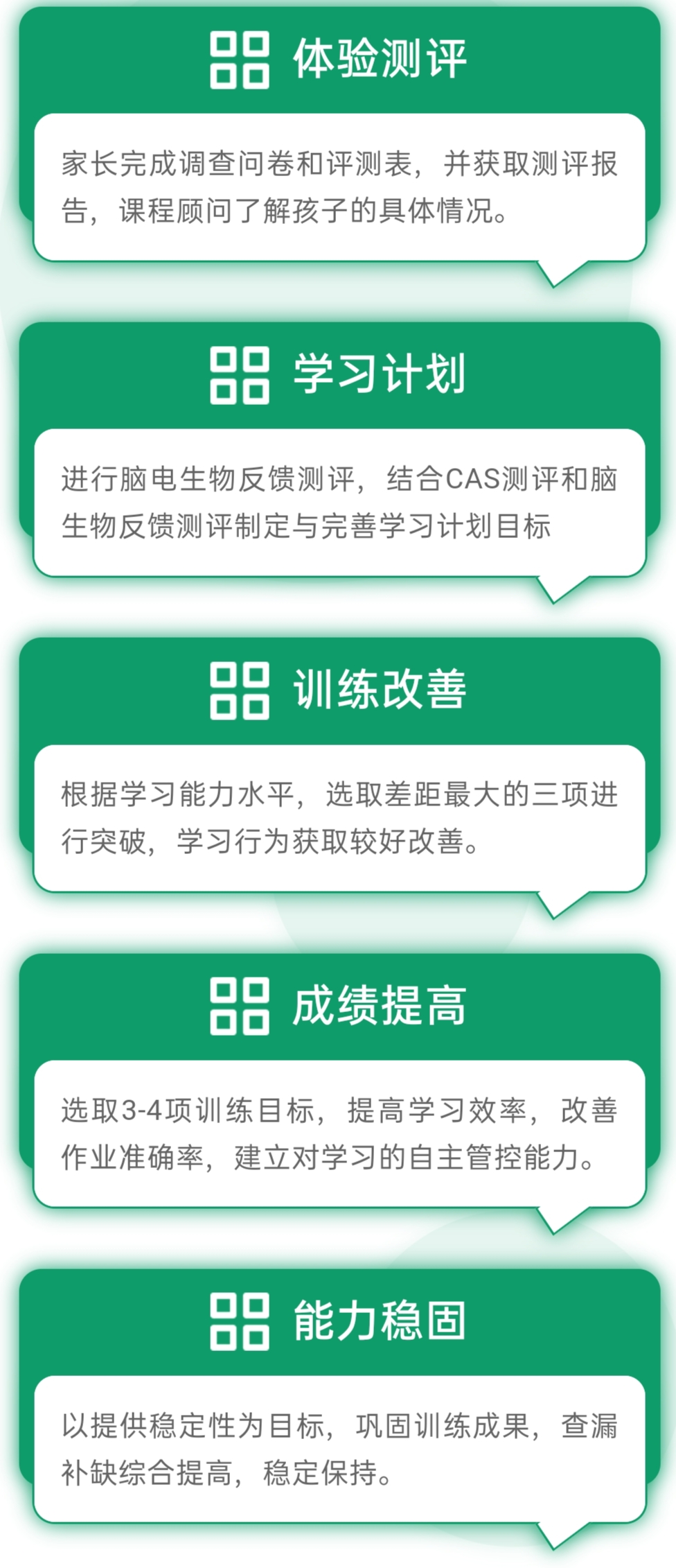 素质教育